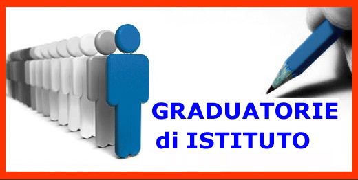 Graduatorie di istituto:Chiarimenti