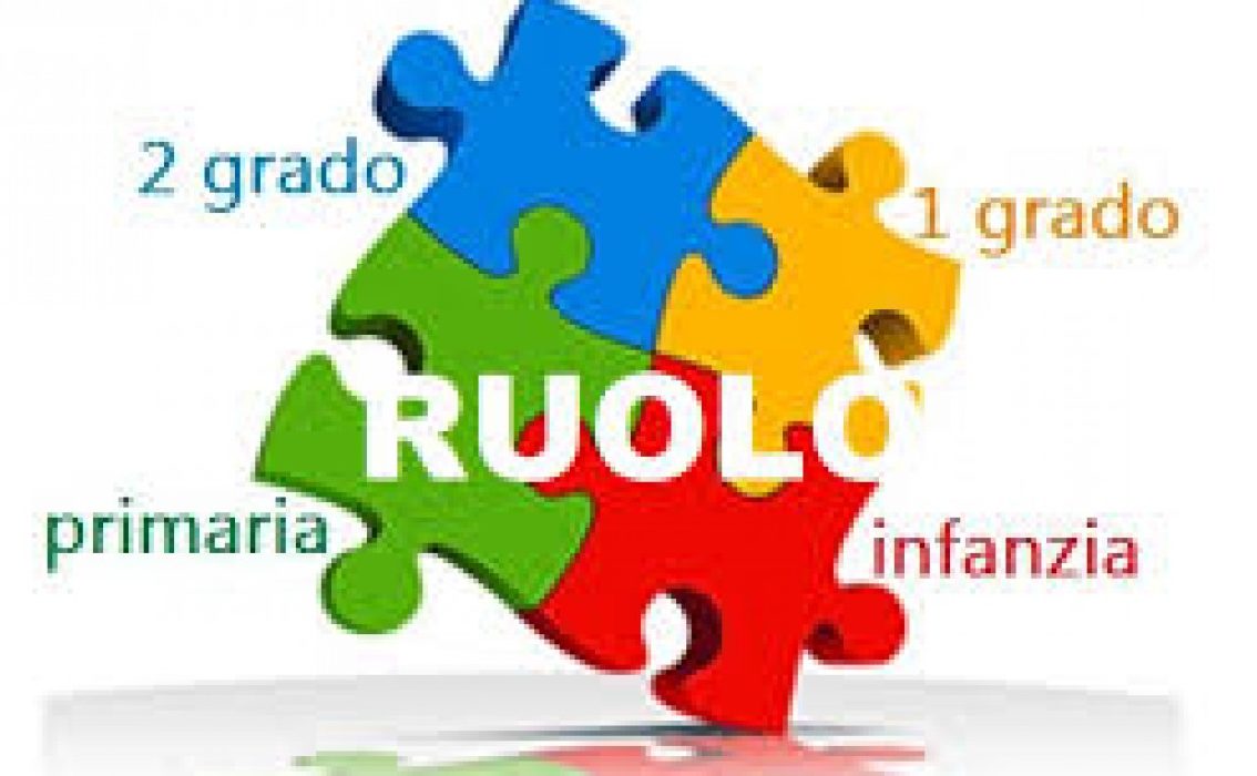 INFORMATIVA SULLE ISTRUZIONI OPERATIVE PER LE NOMINE IN RUOLO DEL PERSONALE DOCENTE A.S. 2018/2019