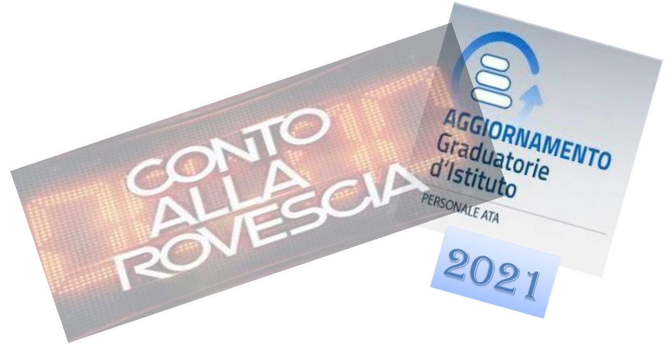 Domande per terza fascia ATA IMMINENTI