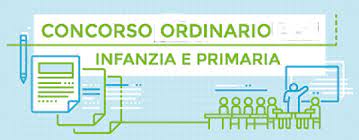 Concorso Infanzia e Primaria: per partecipare alle prove scritte occorre il Green Pass rafforzato