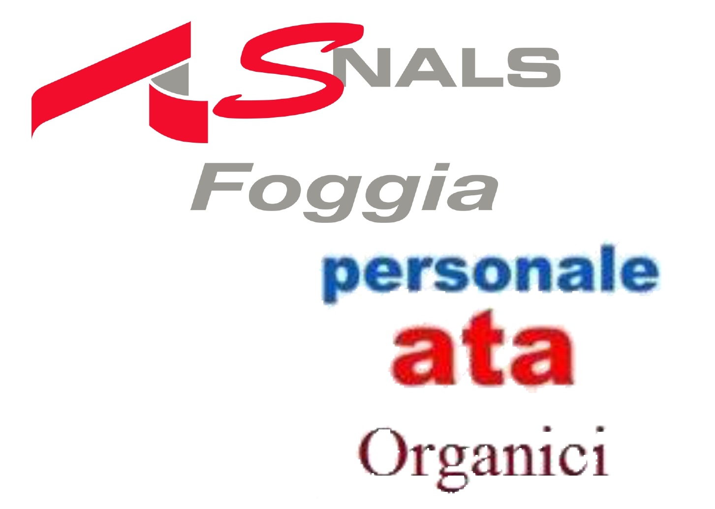 INFORMATIVA ATA SUGLI ORGANICI 2025/26 PRESSO USR PUGLIA